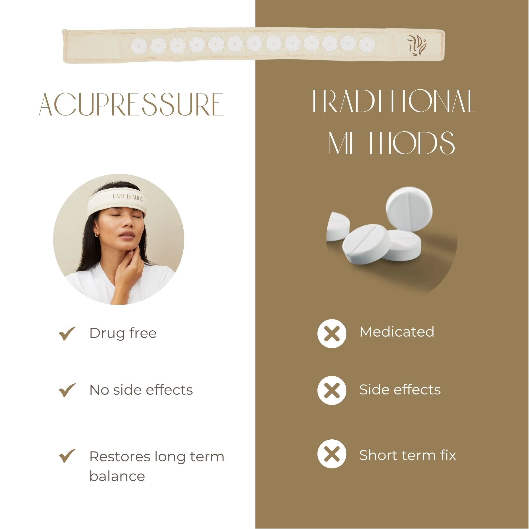 Acupressure Headband - Image 5