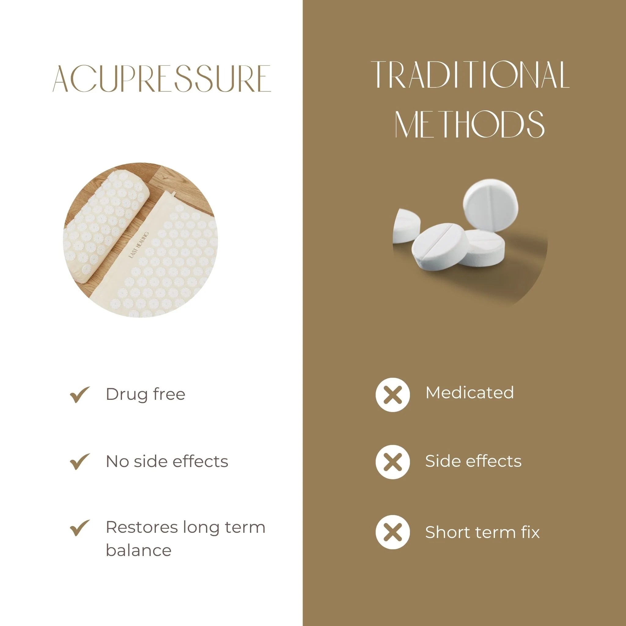 Acupressure Mat & Pillow - Image 4