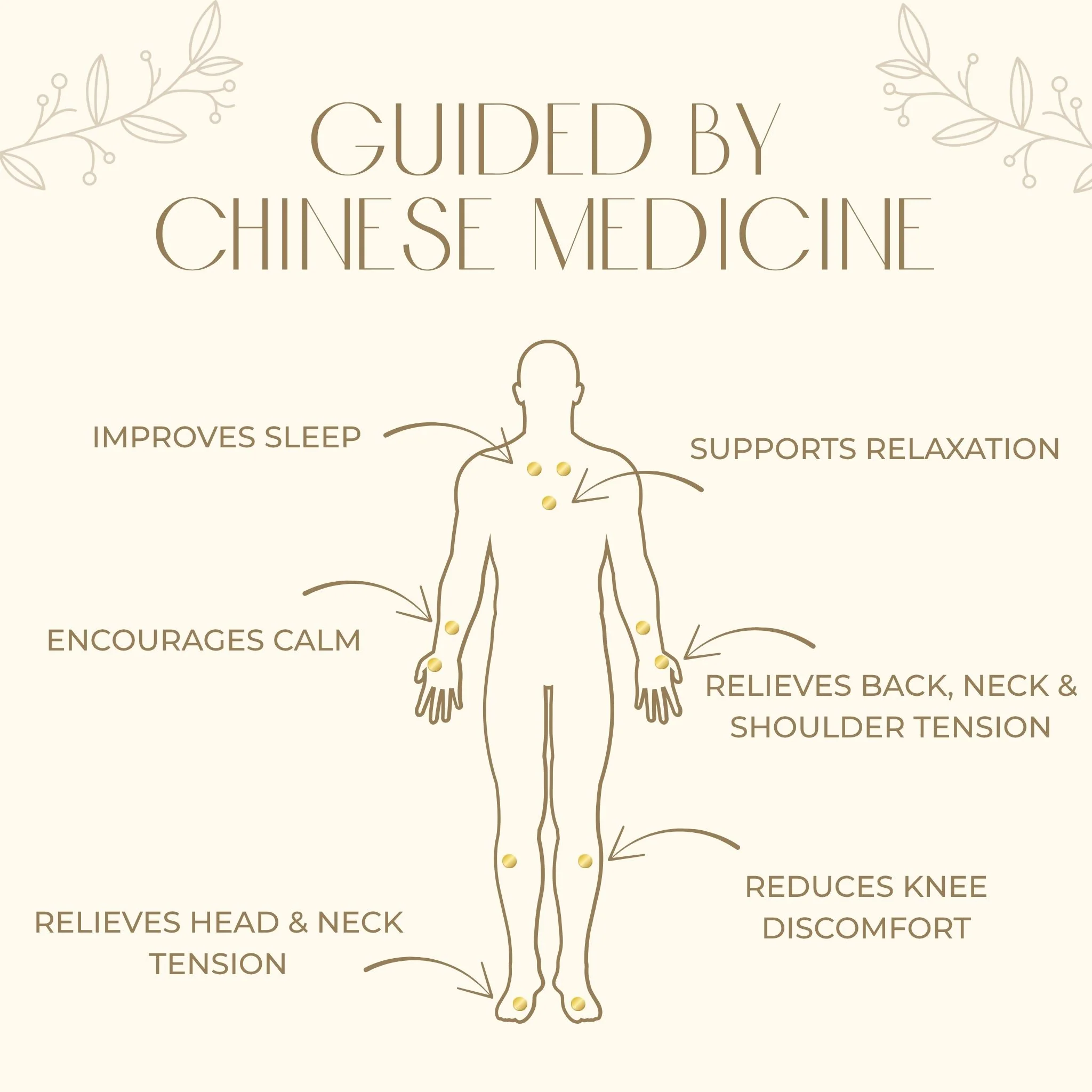 Gold Acupressure Magnet Patches - Image 3